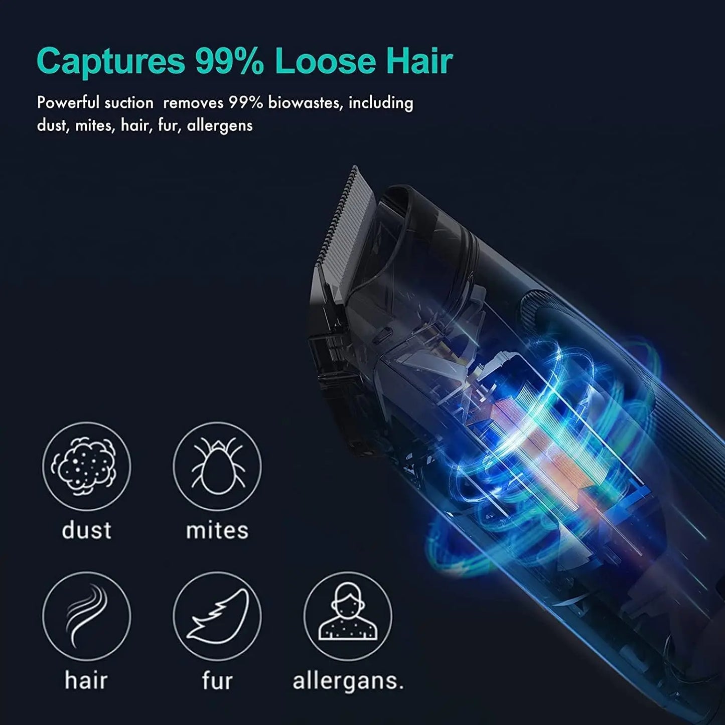 Professional Pet Grooming Kit With Vacuum Suction, Low Noise Design