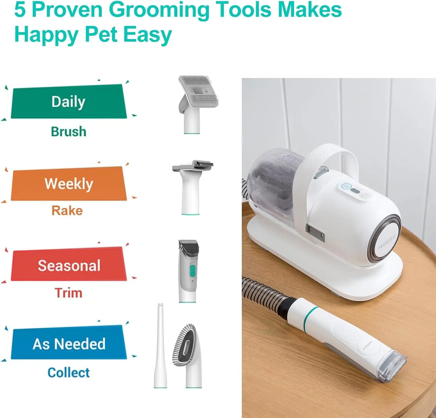 Professional Pet Grooming Kit With Vacuum Suction, Low Noise Design