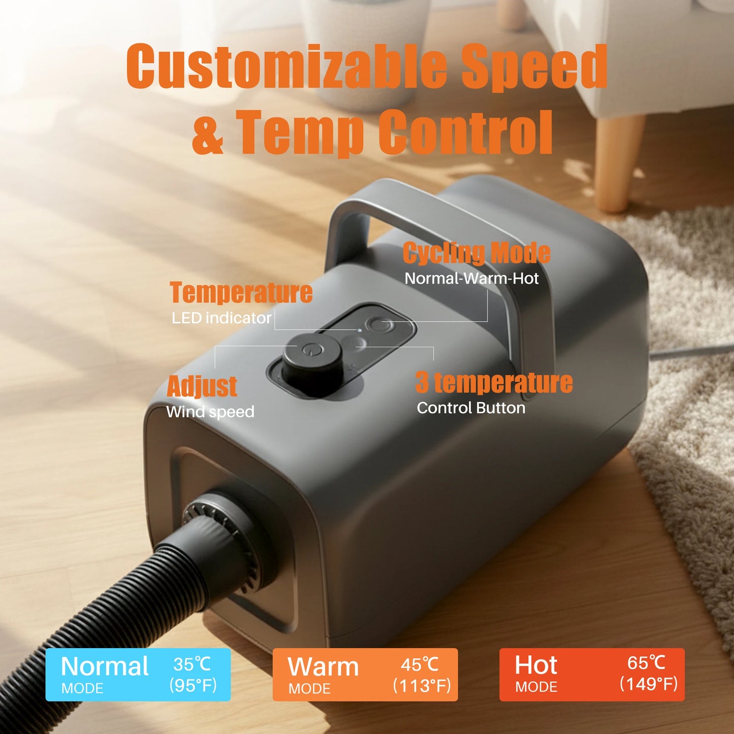Pet Blow Dryer Grooming Vacuum Kit With 4 Nozzles And Cord