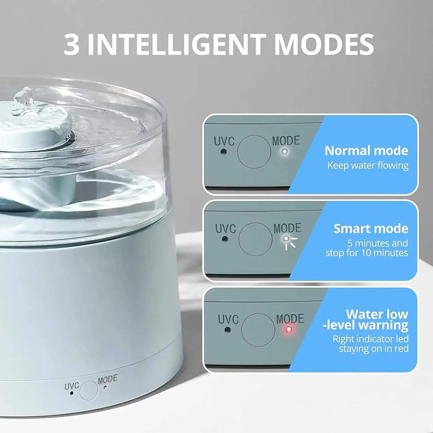 Automatic Cat Water Fountain With Wireless Pump And Smart Modes