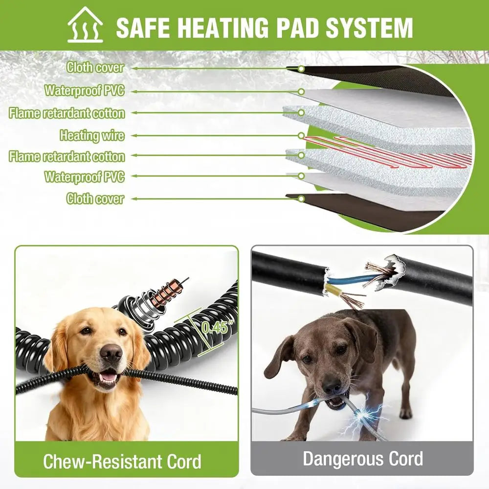 Outdoor Insulated Heated Dog House With Thermostat Heating Pad