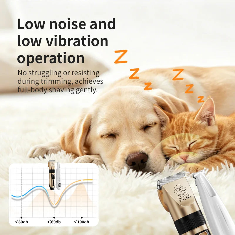 2-in-1 Pet Grooming Kit With Hair Clipper And Nail Clippers