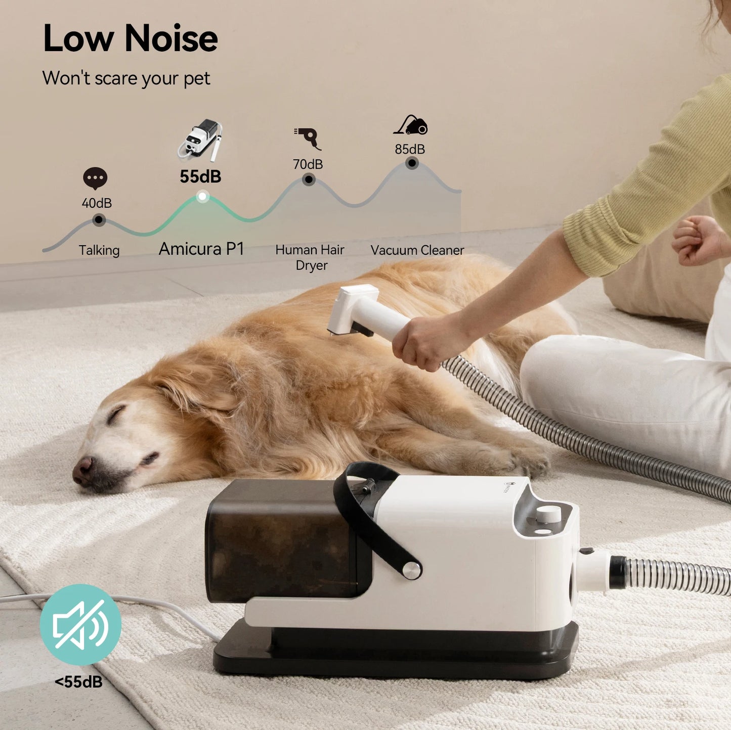 P1 Vacuum Cleaner And Hair Dryer For Pet Grooming Pro