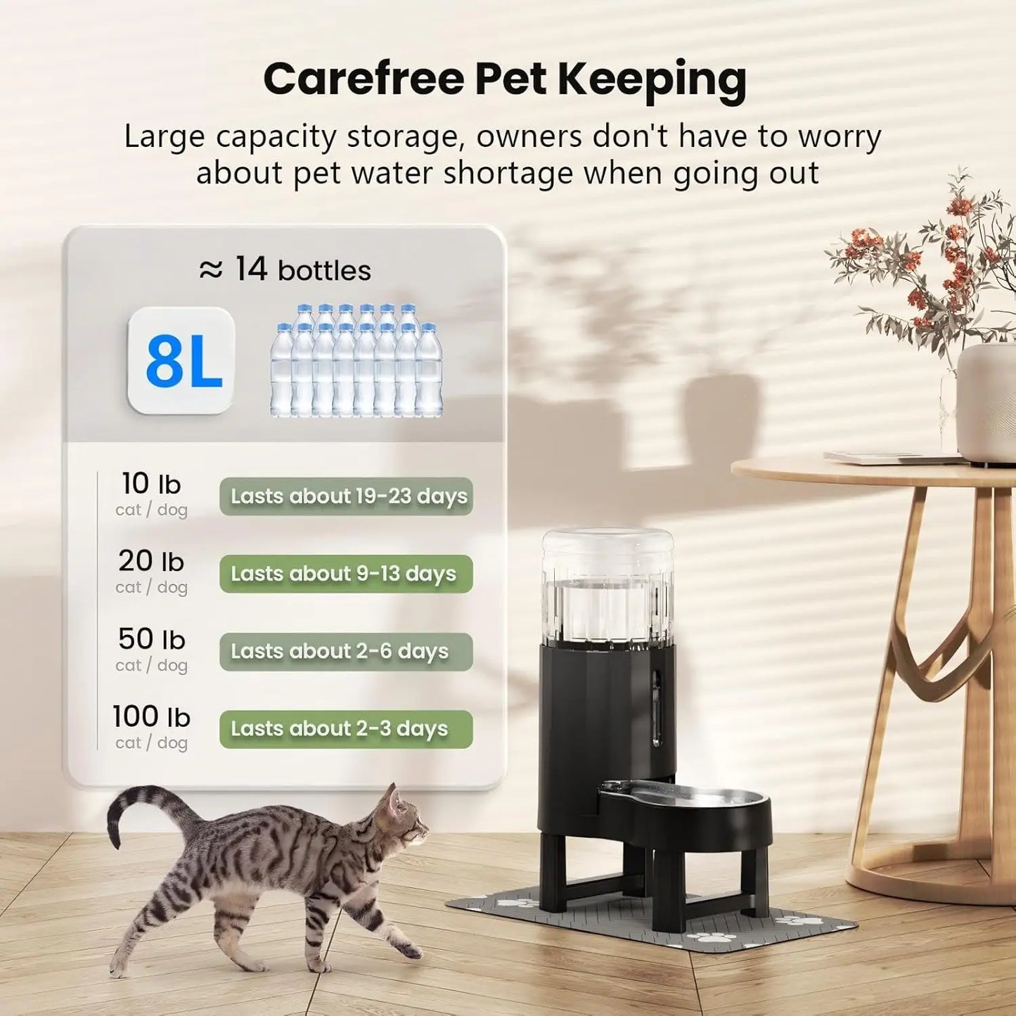 Elevated Dog Water Dispenser With Mat Quiet Easy Clean
