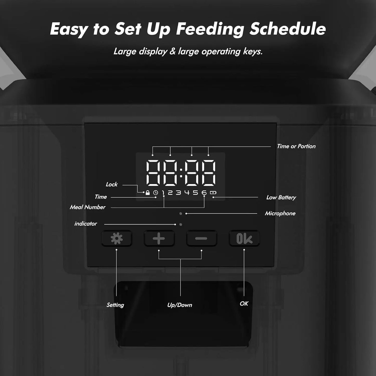 Nityers Automatic Pet Feeder With Voice Recorder Dual Power