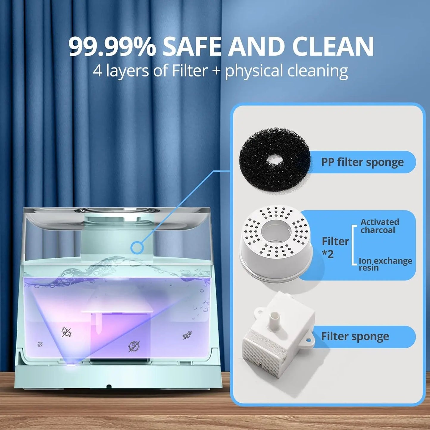 Automatic Cat Water Fountain With Wireless Pump And Smart Modes