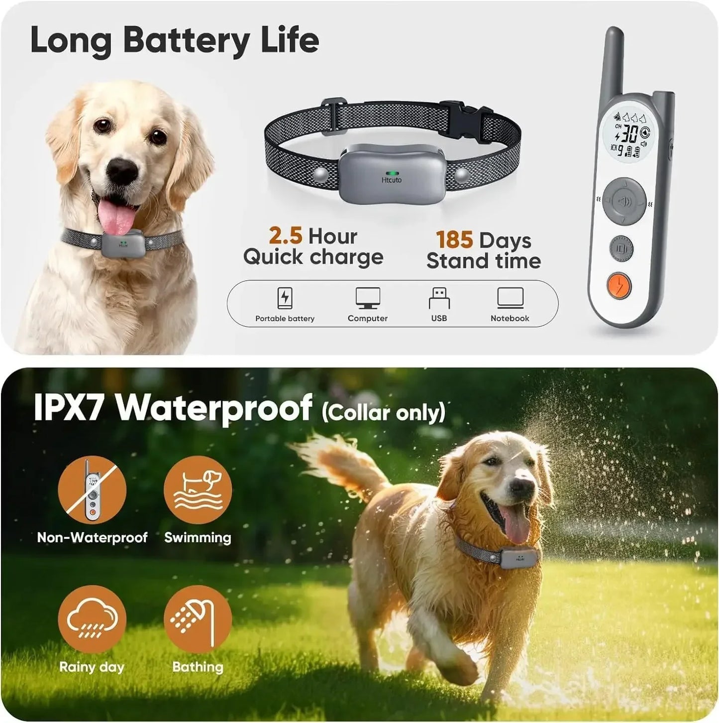 Wireless Dog Fence System With IPX7 Waterproof Remote Collar