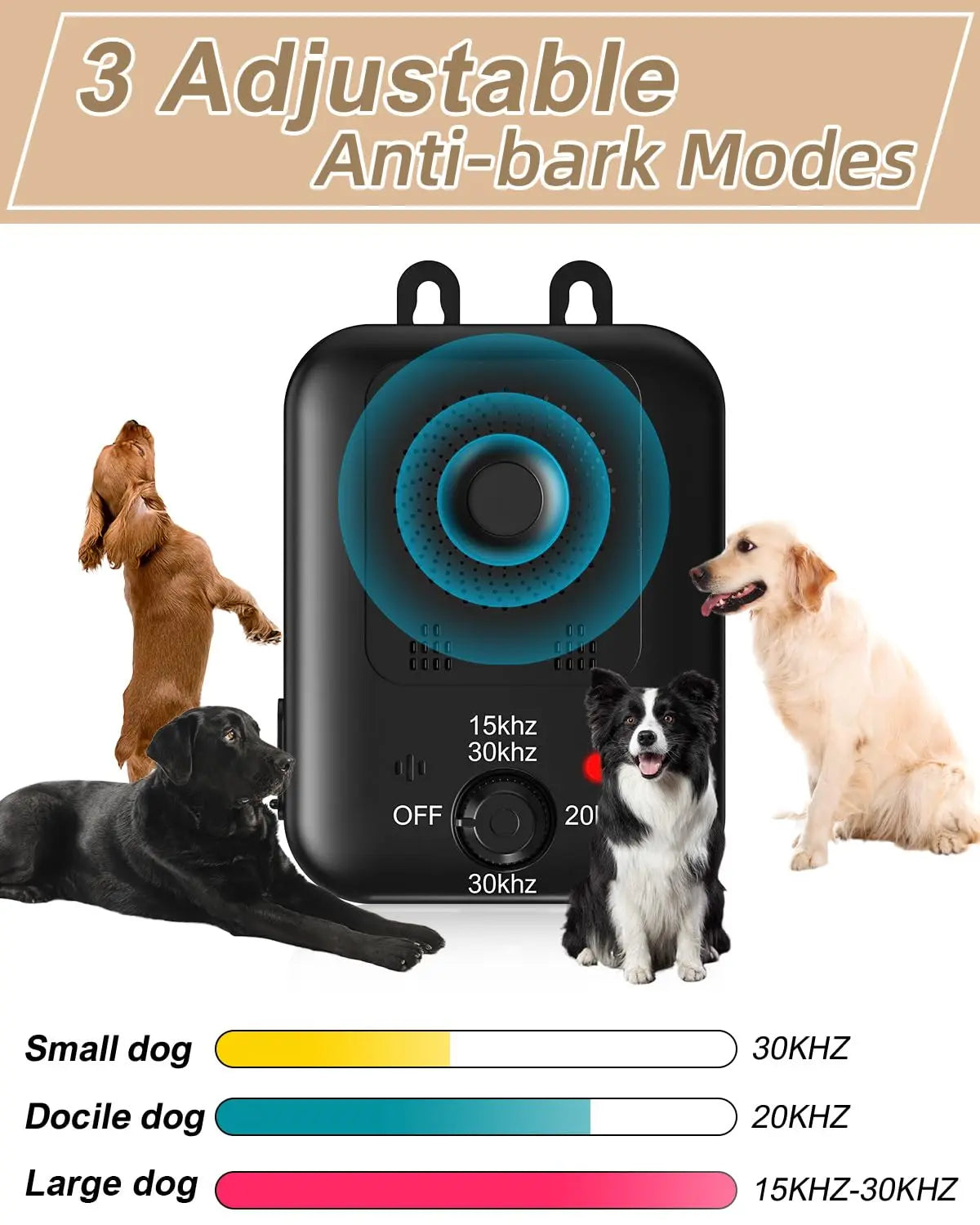 Rechargeable Ultrasonic Bark Deterrent For Dogs Indoor Outdoor