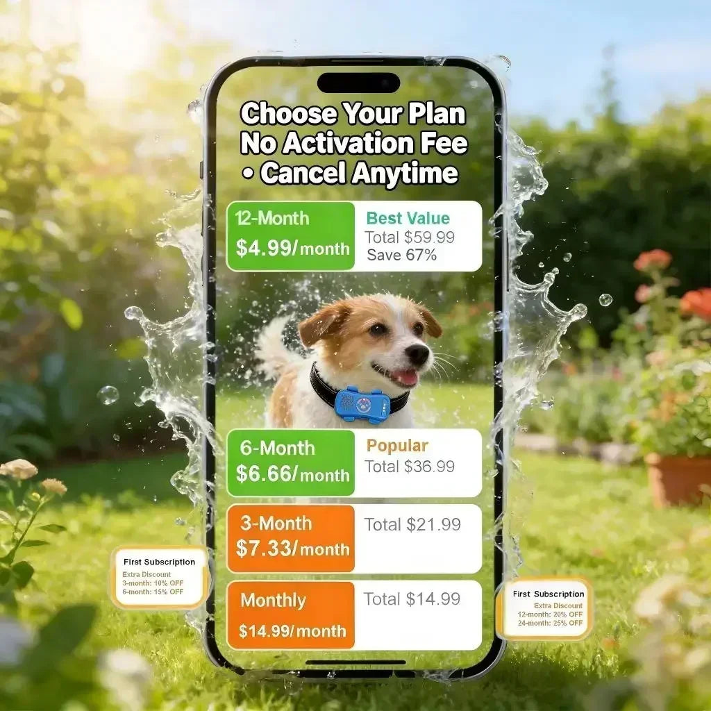 WANWAYTECH GPS Pet Tracker 4G for Dogs and Cats RealTime