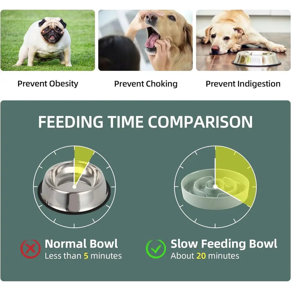 Slow Feeder Puzzle Dog Bowl Non Slip Anti Choking Design