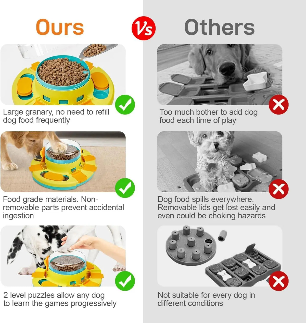 Double Layer Dog Puzzle Toy Interactive Slow Feeder
