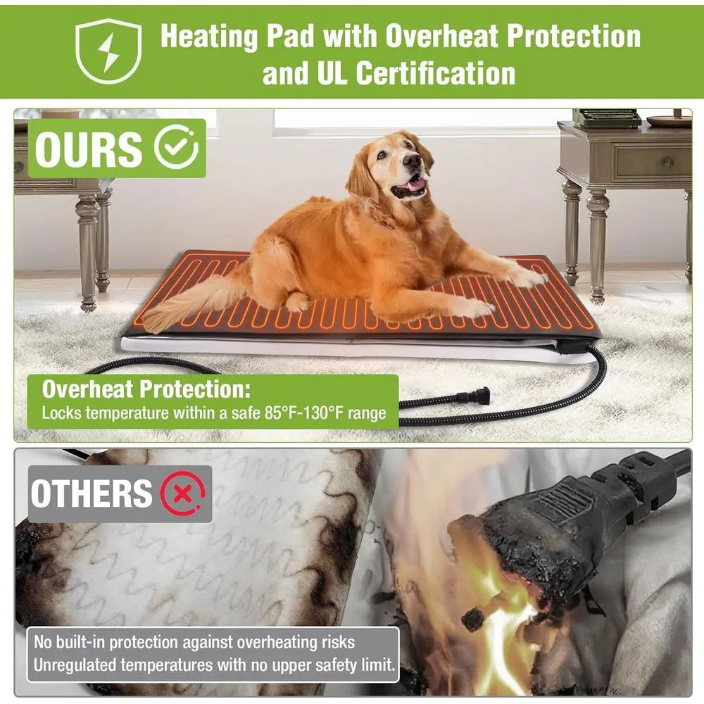 Outdoor Insulated Heated Dog House With Thermostat Heating Pad