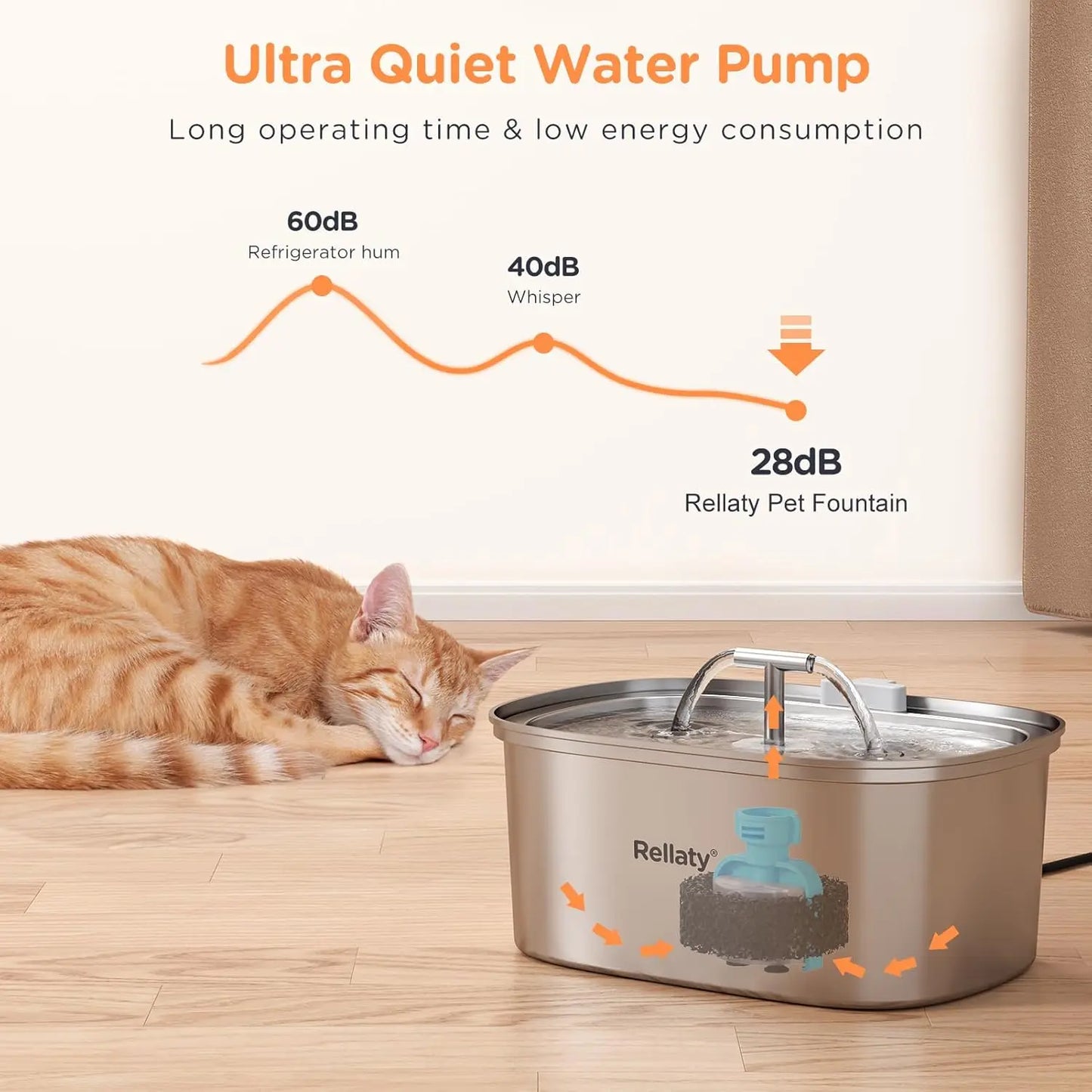Stainless Steel Water Fountain with Filter for Cats and Dogs