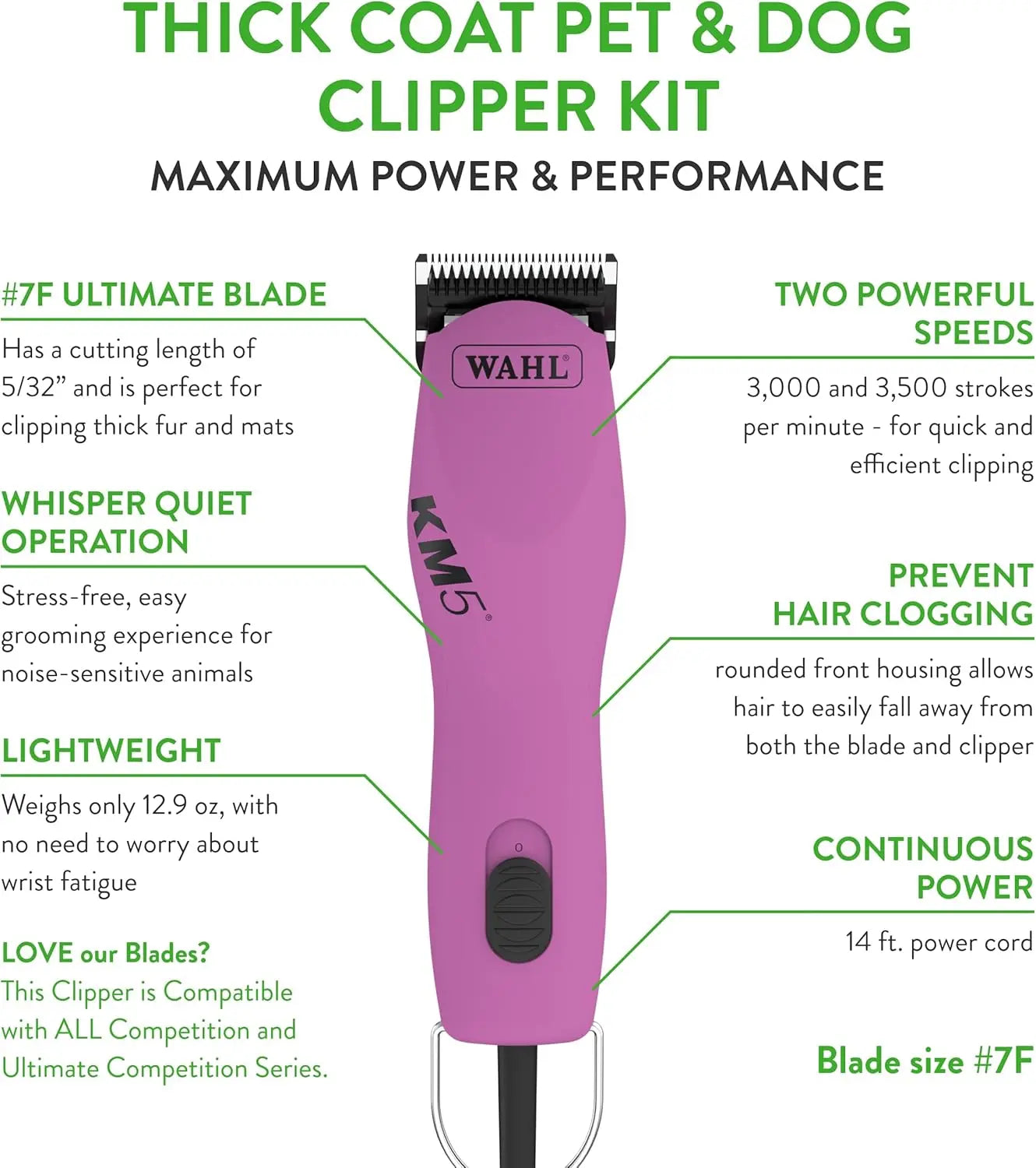 Pet Hair Clipper For Thick Coats 2 Speed Complete Kit