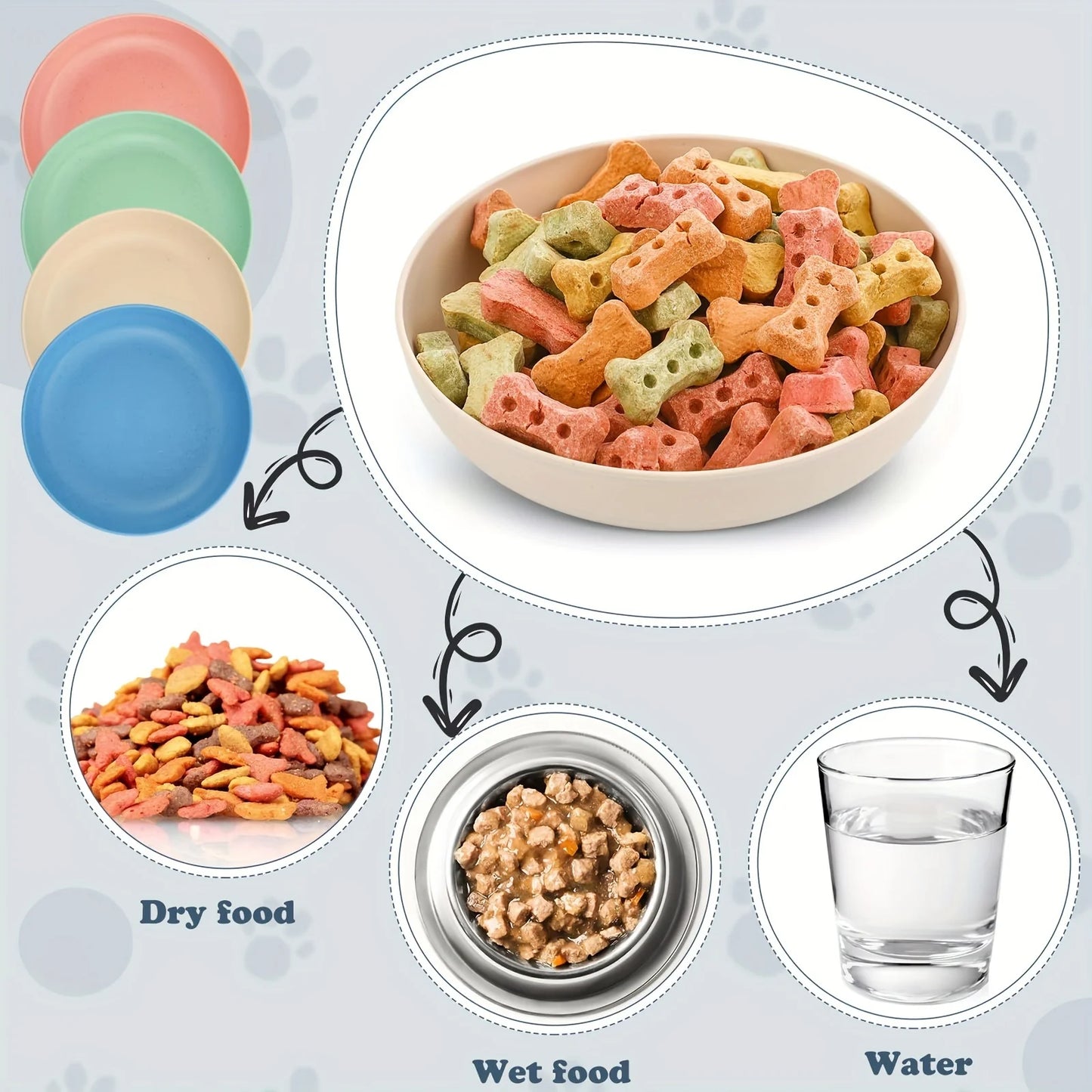 Cat Bowls Set Non-Slip Plastic Pet Food And Water Dishes