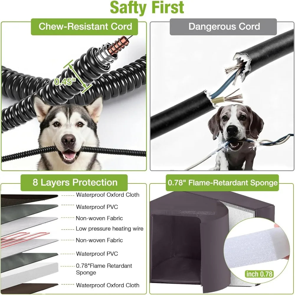 Insulated Outdoor Dog House With Heater Metal Frame Chew-Resistant Cord
