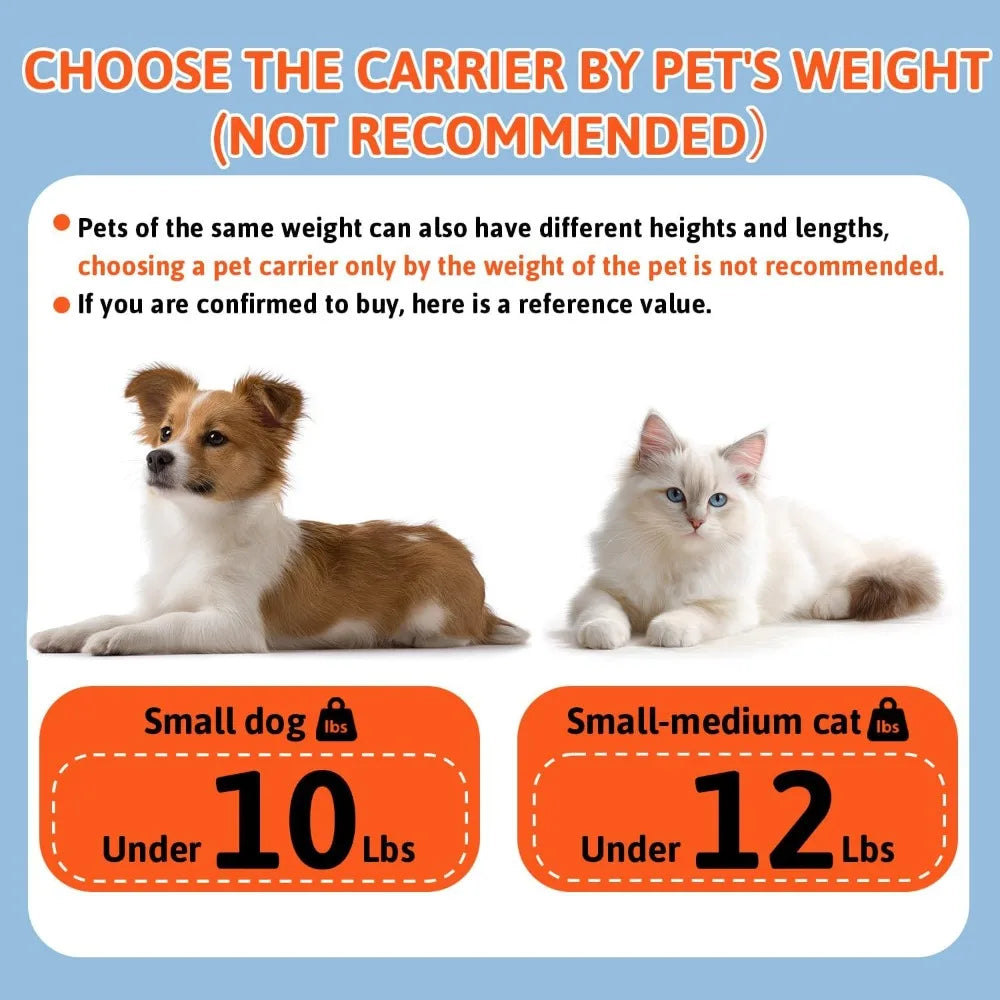 XMSJ Airline Approved Top and Side Expandable Cat Carrier