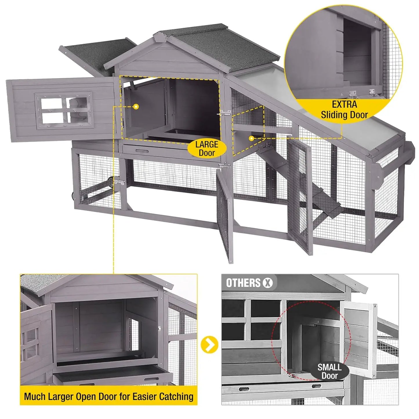Mobile Chicken Coop With Wheels For Outdoor Backyard