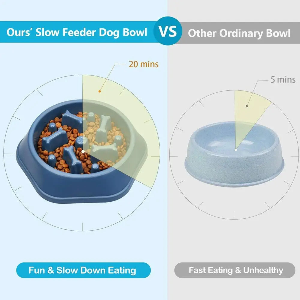 Anti Choking Slow Feeding NonSlip Pet Puzzle Bowls For Dogs