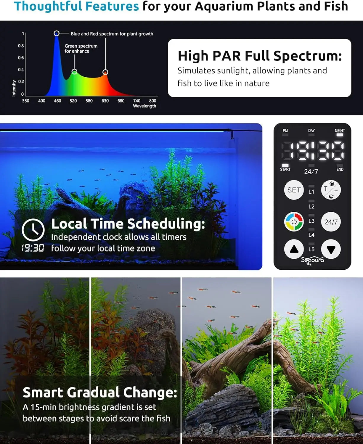 LED Aquarium Plant Light With Custom Timer And Power Off Memory Full Spectrum