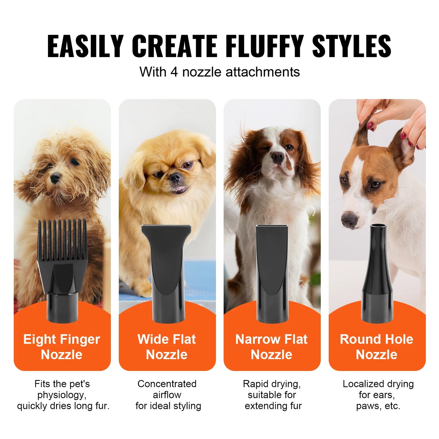 SucceBuy Dog Blow Dryer With Adjustable Speed Temperature Control