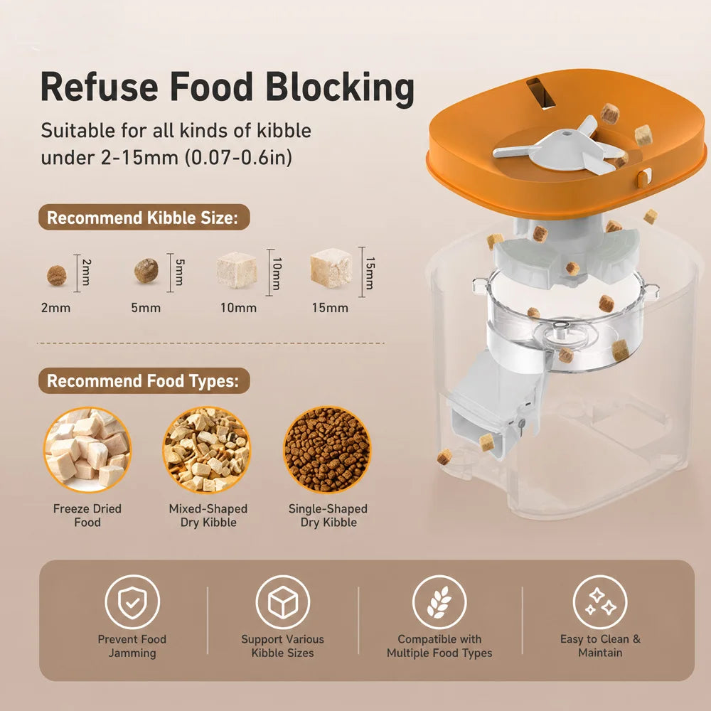 Nityers Automatic Pet Feeder With Voice Recorder And Steel Bowl
