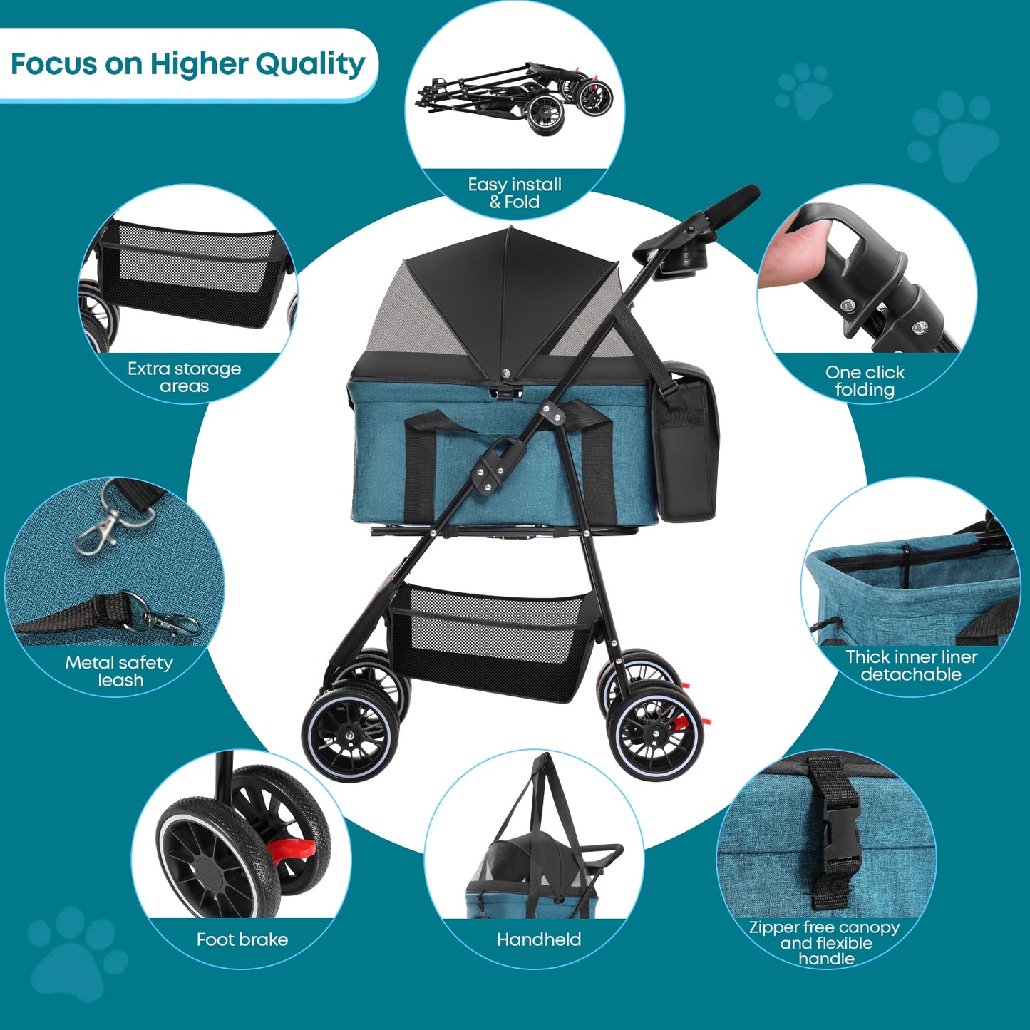 Chihuahua Three In One Pet Stroller For Dogs And Cats