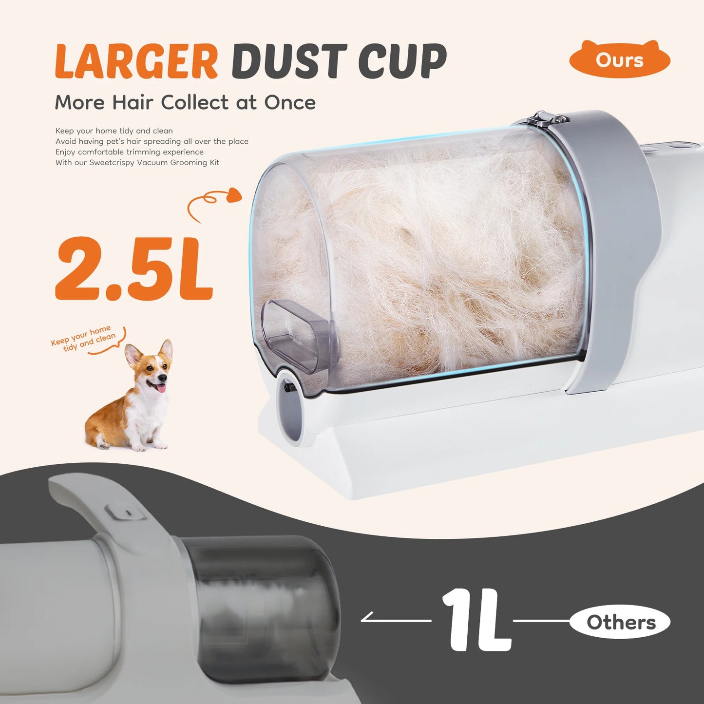 Pet Grooming Vacuum Kit With Cordless Clippers