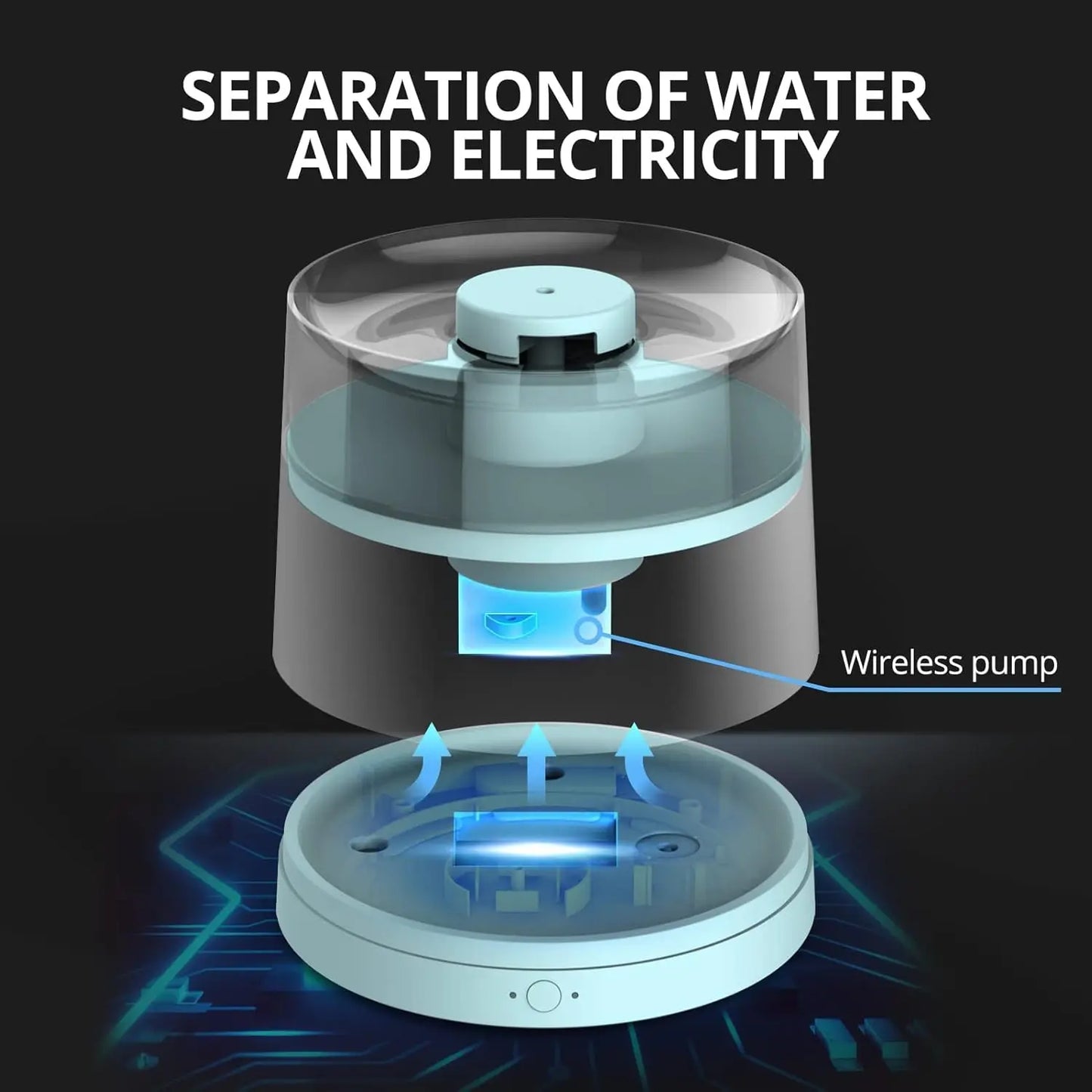 Automatic Cat Water Fountain With Wireless Pump And Smart Modes