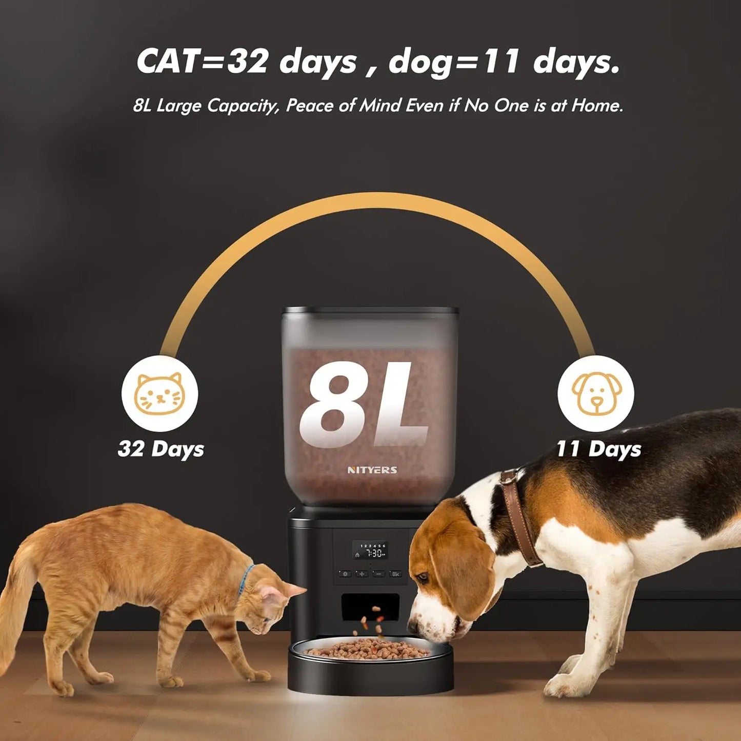 Nityers Automatic Pet Feeder With Voice Recorder Dual Power
