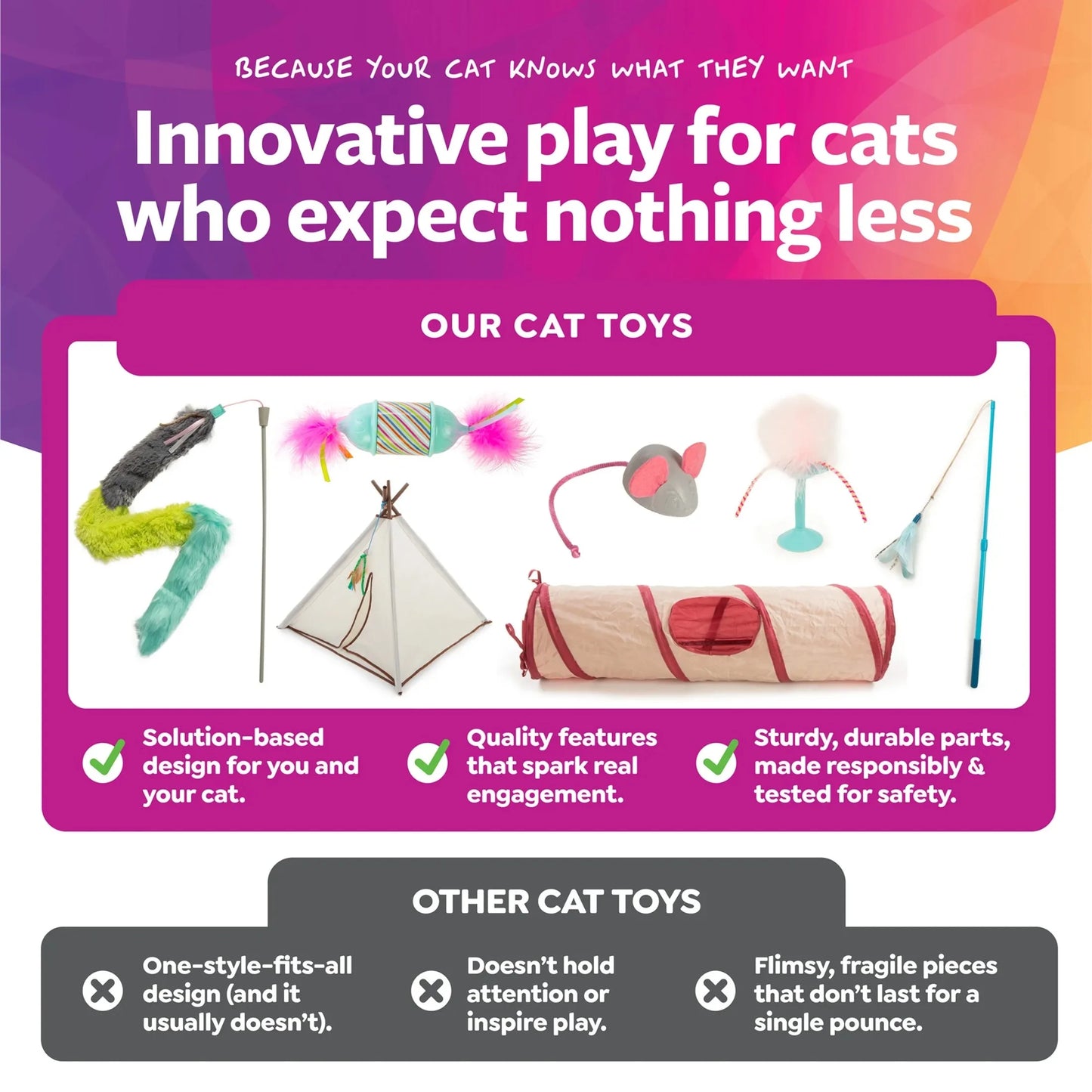 Spin Cat Toy Wand For Cats Carpet Scratching Post Interactive