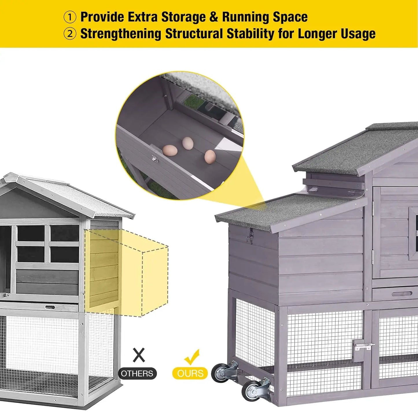 Mobile Chicken Coop With Wheels For Outdoor Backyard