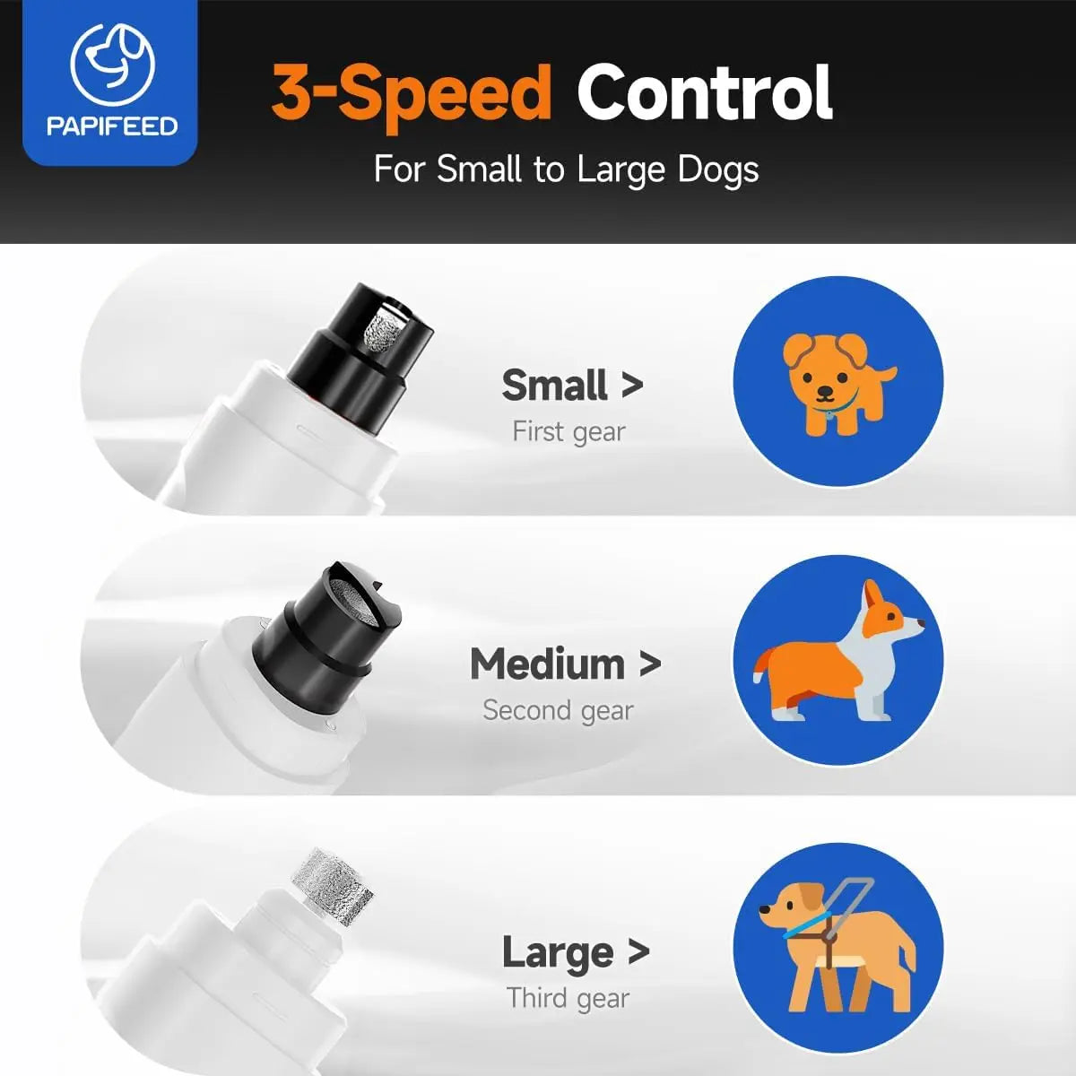 Ultra Quiet Nail Grinder with LED Light for Small Pets