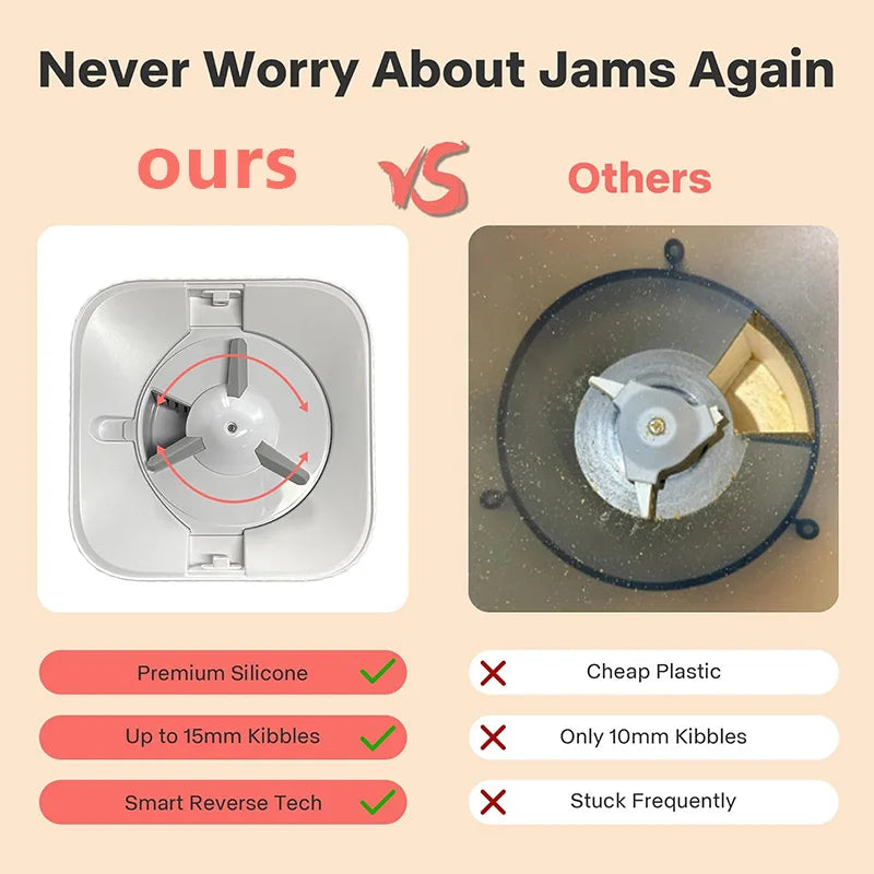 Nityers Smart Pet Feeder With HD Camera, Tuya App Control